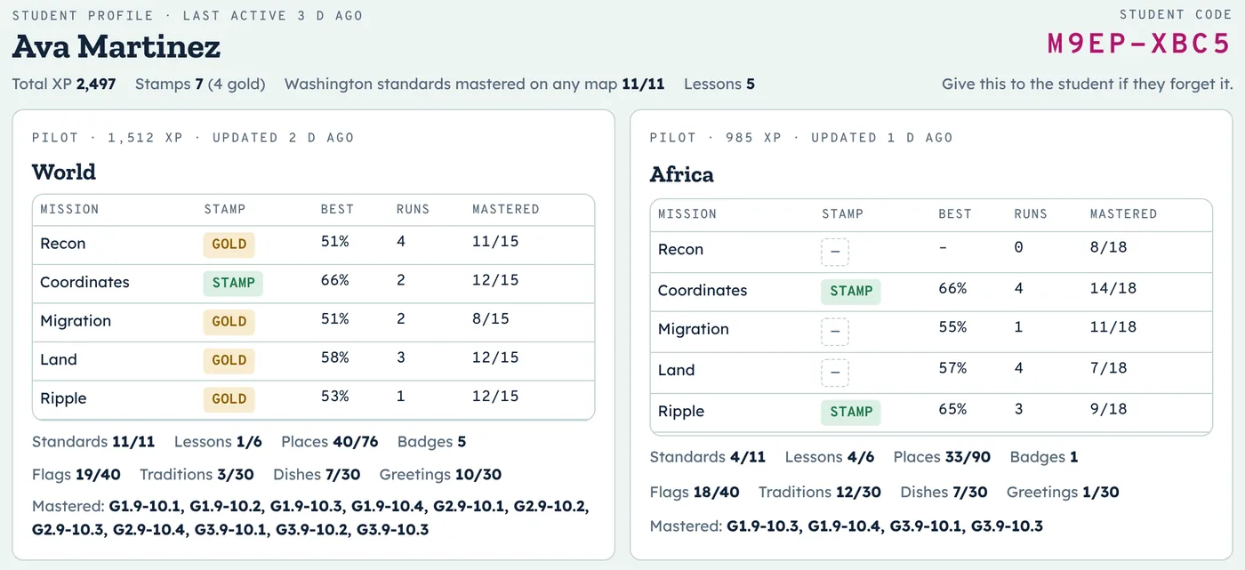 A student profile showing mission stamps, best scores, and mastered standards for the World and Africa maps